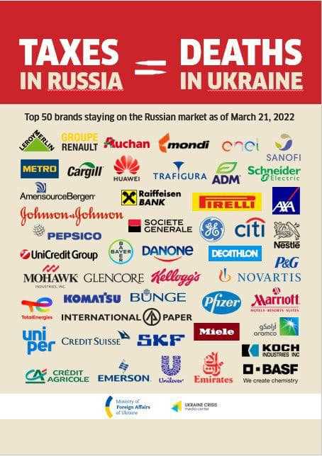 250+ компаний и сервисов, которые ушли из России + аналоги